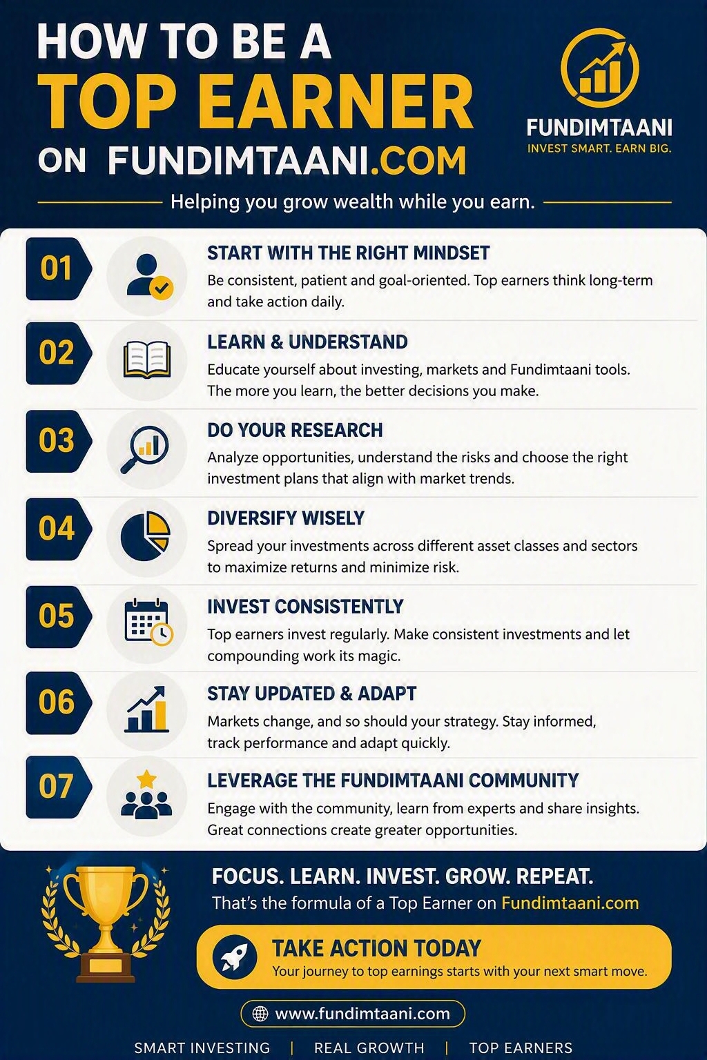 How to Become a Top Earner on FundiMtaani: A Complete Guide for Fundis✓